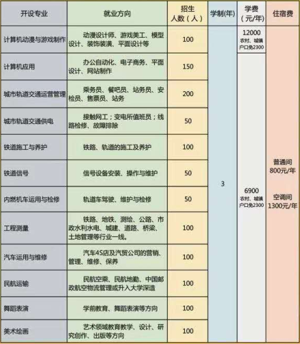 石家莊通用交通學(xué)校老師教的好不好？ 