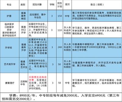 牙齒應(yīng)該怎么保護(hù)？   