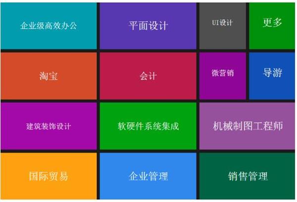 滄州深思電腦學(xué)校平面設(shè)計都學(xué)什么？