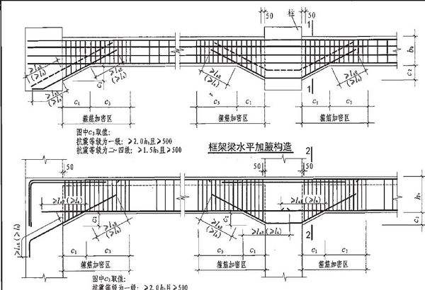 青島博凱培訓(xùn)職業(yè)學(xué)校可以學(xué)習(xí)平法識(shí)圖嗎？