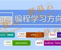 孩子為什么要盡早學(xué)習(xí)少兒編程。濟(jì)寧蘑菇云少兒編程