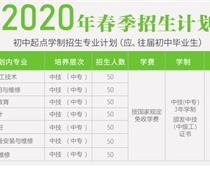 涿州市技師學院2020年春節(jié)招生報名？